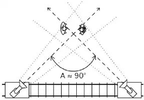 Description de l'image par IA : Deux personnages filmés sous différents angles, un de trois-quarts avant et l'autre arrière, avec une caméra évitant le même arrière-plan.