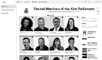 Description de l'image par IA : Photographies en noir et blanc de membres élus du 43e Parlement, noms et partis politiques associés.