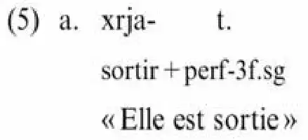 Description de l'image par IA :