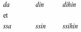 Description de l'image par IA : Table avec trois colonnes de mots en anglais.