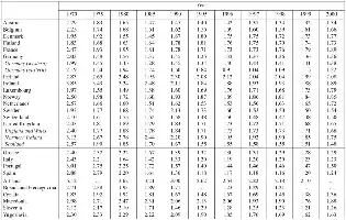 Table 3