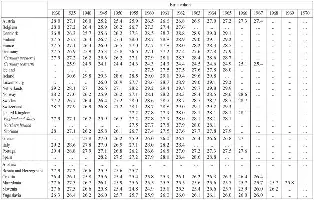 Table 5
