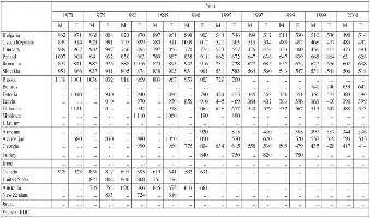 Table 8
