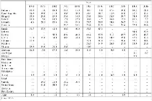 Table 10