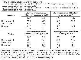 Table 5