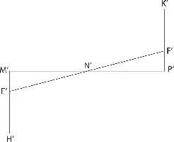 Description de l'image par IA : Ligne diagonale croisant des lignes verticales et horizontales, avec des points marqués par des lettres.