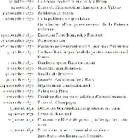 Description de l'image par IA : Liste chronologique des événements historiques de 1870 à janvier 1871.