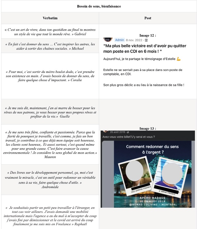 Description de l'image par IA : Image montrant des citations et des polaroïds avec des messages de bienfaisance et de sens.
