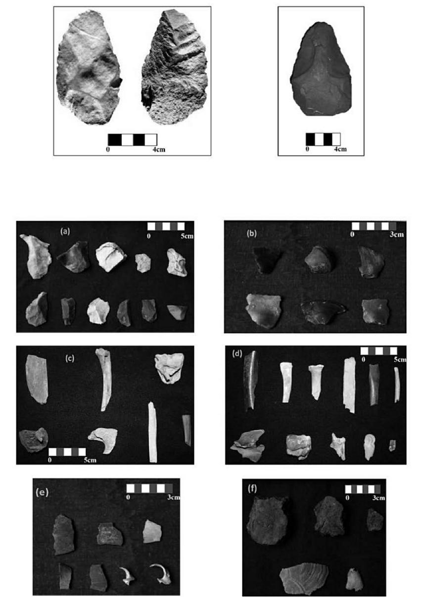 Description de l'image par IA : 1 : Paléolithique inférieur (Zone1) ; 2 : Paléolithique inférieur (Zone2) ; 3 : Echantillons d’artefacts mis au jour par le sondage : (a)-(b) Industrie lithique ; (c)-(d) Ossements ; (e) Tests d’œuf d’autruche, fragments de coquilles ; (f) Tessons de poterie, carapaces de tortue.