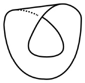 Description de l'image par IA : Ligne sinueuse formant une boucle avec une intersection, rappelant une bande de Möbius.