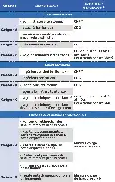 Description de l'image par IA : Tableau des cadres d'emplois de la fonction publique territoriale avec organisations des concours.