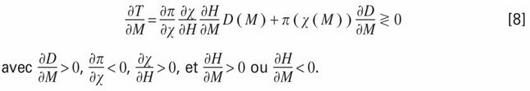 Description de l'image par IA : début tableau 1re rangée  début fraction dérivée partielle T majuscule sur dérivée partielle M majuscule fin fraction égale début fraction dérivée partielle pi sur dérivée partielle chi fin fraction début fraction dérivée partielle chi sur dérivée partielle H majuscule fin fraction début fraction dérivée partielle H majuscule sur dérivée partielle M majuscule fin fraction D majuscule parenthèse gauche M majuscule parenthèse droite pi parenthèse gauche chi parenthèse gauche M majuscule parenthèse droite parenthèse droite début fraction dérivée partielle D majuscule sur dérivée partielle M majuscule fin fraction plus grand ou égal à 0 2e rangée  a en normal v en normal e en normal c en normal début fraction dérivée partielle D majuscule sur dérivée partielle M majuscule fin fraction supérieur à 0 virgule début fraction dérivée partielle pi sur dérivée partielle chi fin fraction inférieur à 0 virgule début fraction dérivée partielle chi sur dérivée partielle H majuscule fin fraction supérieur à 0 virgule e en normal t en normal début fraction dérivée partielle H majuscule sur dérivée partielle M majuscule fin fraction supérieur à 0 o en normal u en normal début fraction dérivée partielle H majuscule sur dérivée partielle M majuscule fin fraction inférieur à 0 point fin tableau