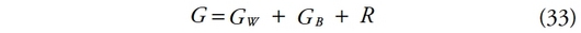 Description de l'image par IA : G majuscule égale G majuscule indice w position de base G majuscule indice B majuscule position de base R majuscule