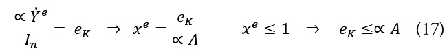 Description de l'image par IA : Équation mathématique avec symboles α, Y, e, I_n, K, A.