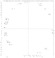 Table quadrillée avec des annotations et des codes dans chaque case.