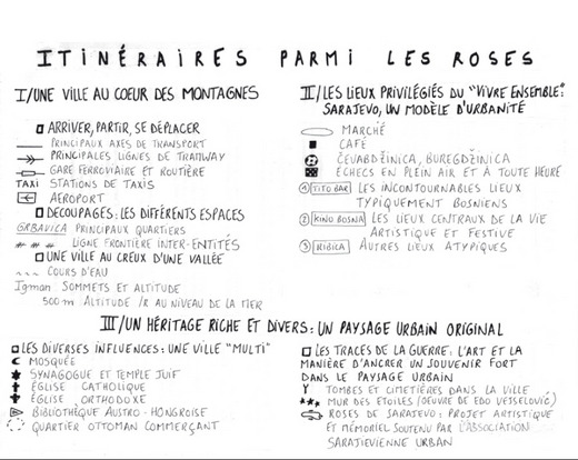 Description de l'image par IA : Carte détaillée avec des légendes et des symboles représentant des itinéraires et des points d'intérêt.